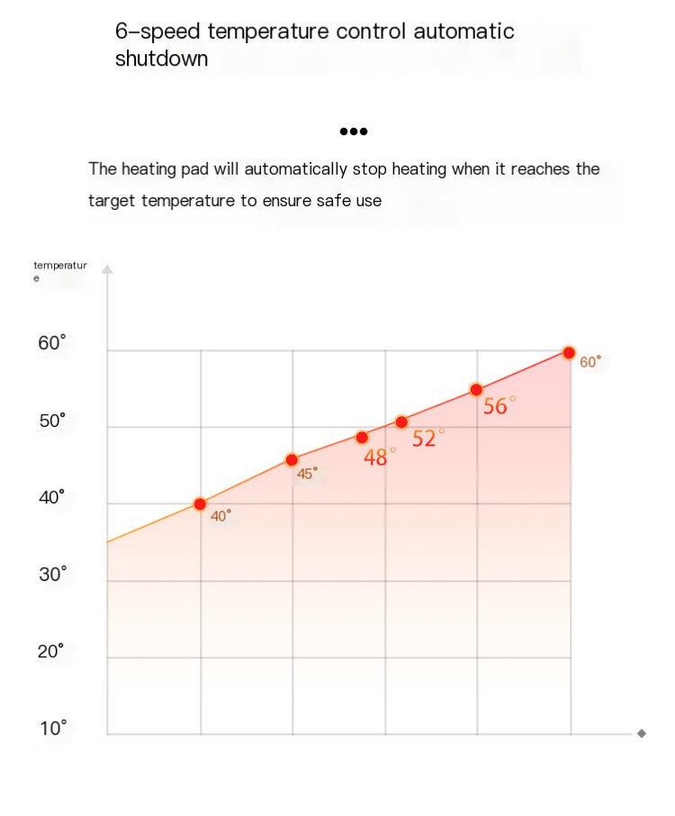Cozy Electric Foot Heater