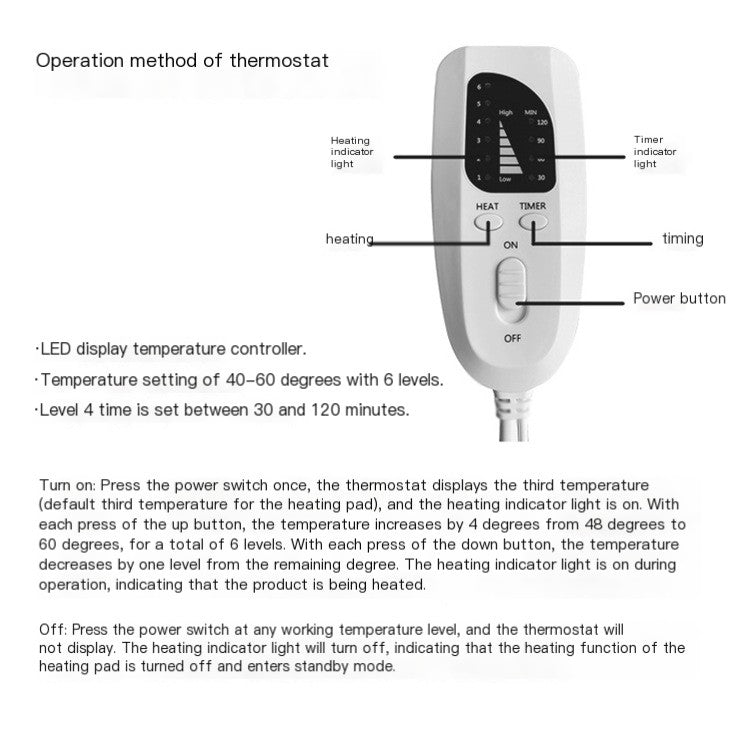 Cozy Electric Foot Heater